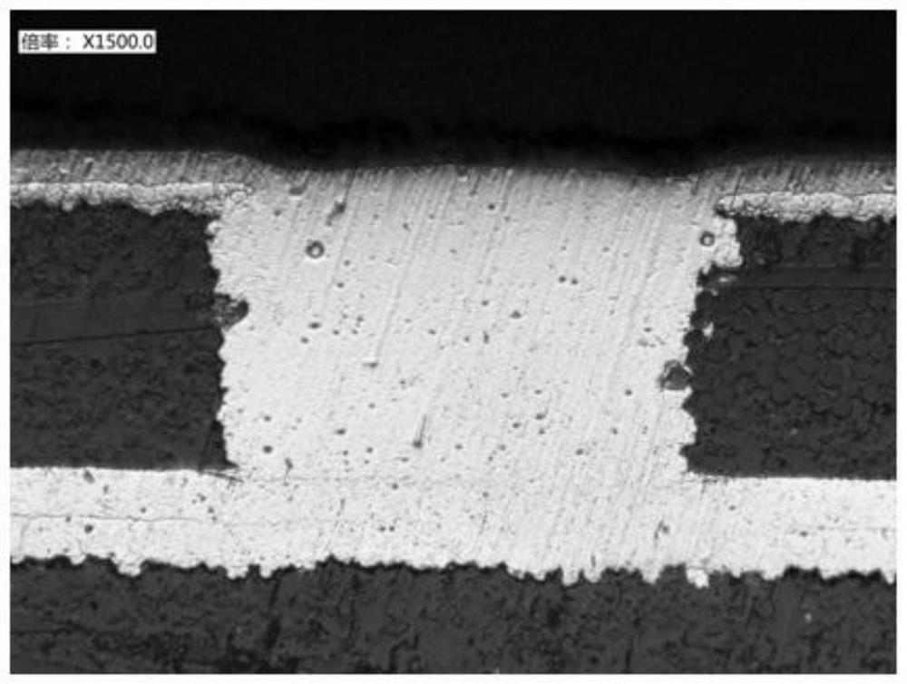 Copper Plating Solution for Blind Via Filling for HDI Boards and Carriers