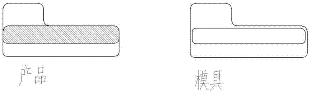 Double sided adhesive tape processing method without adhesive overflow