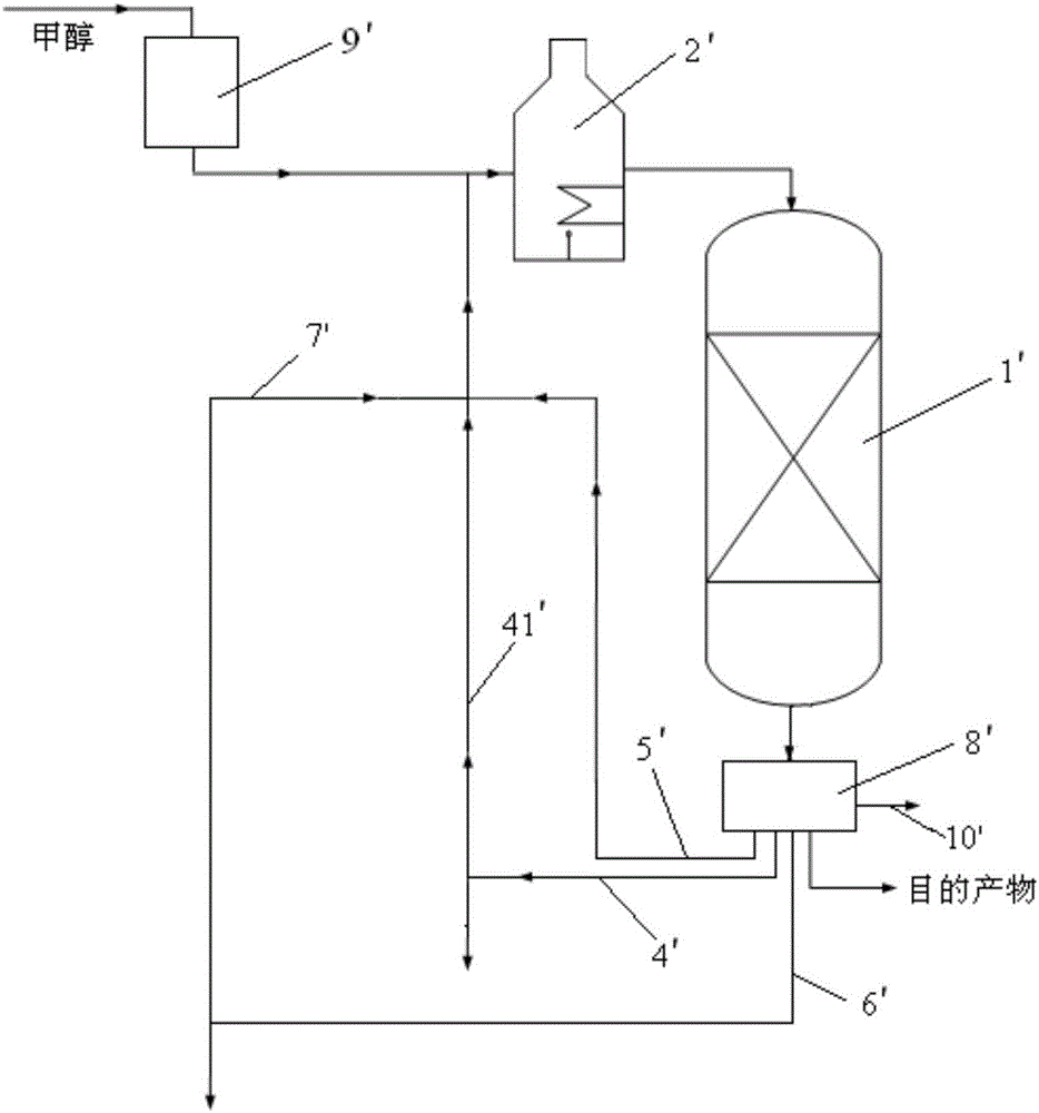 System and method of preparing propylene tail oil by value-added exploitation of methanol
