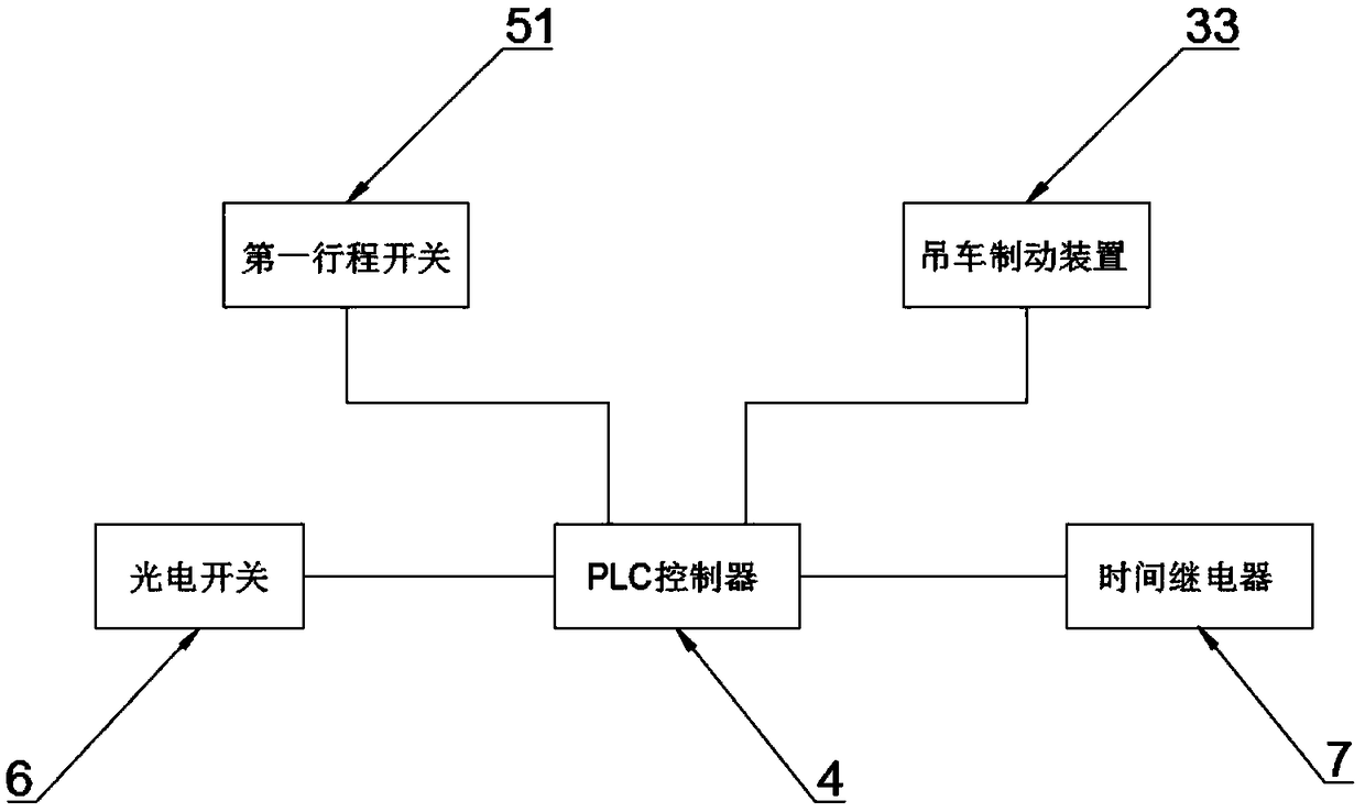 Aluminum profile surface treatment bath stability control system and control method