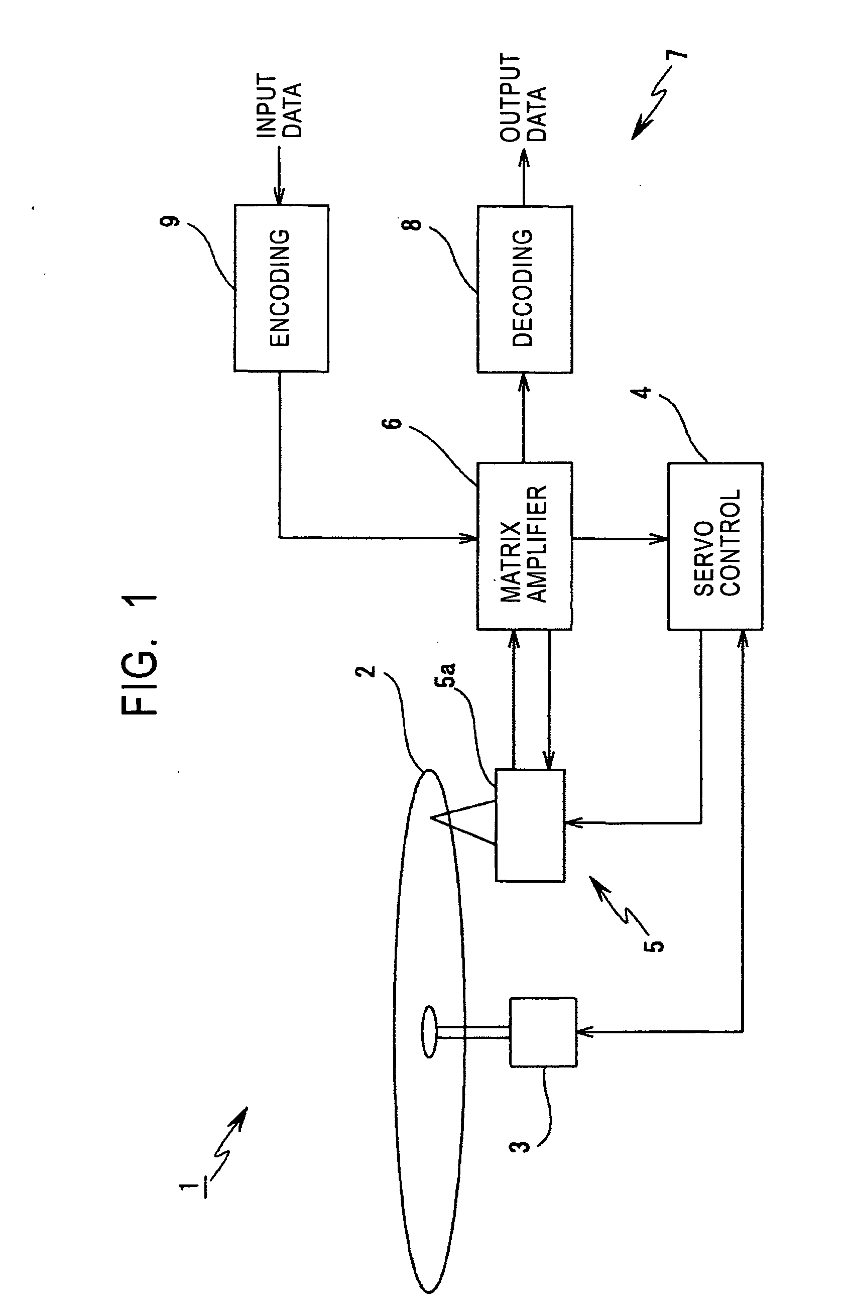 Optical read device, information processing device using optical recording medium, and information reproduction method