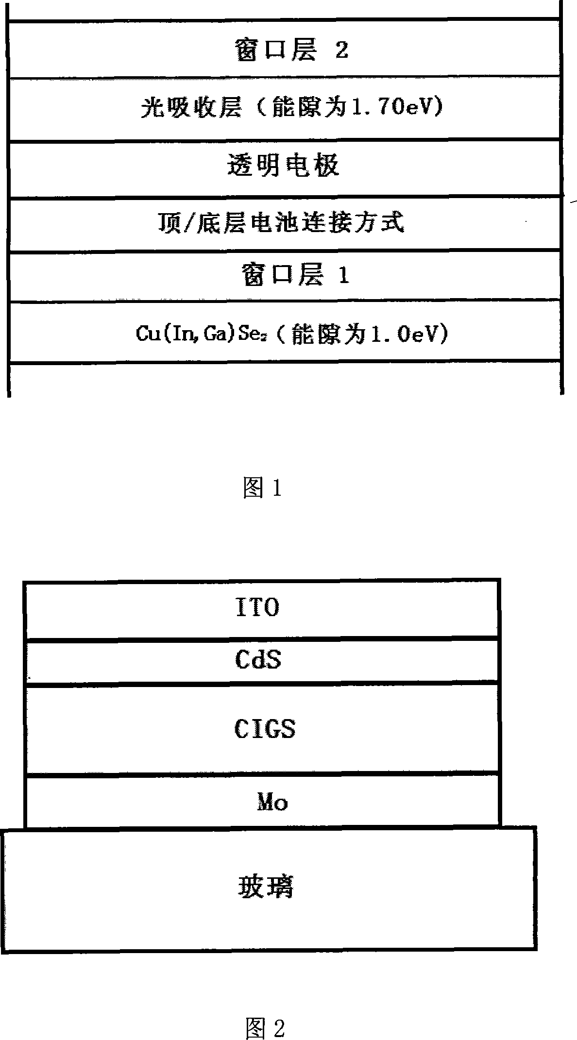 Highly-effective laminate solar battery and method for making same