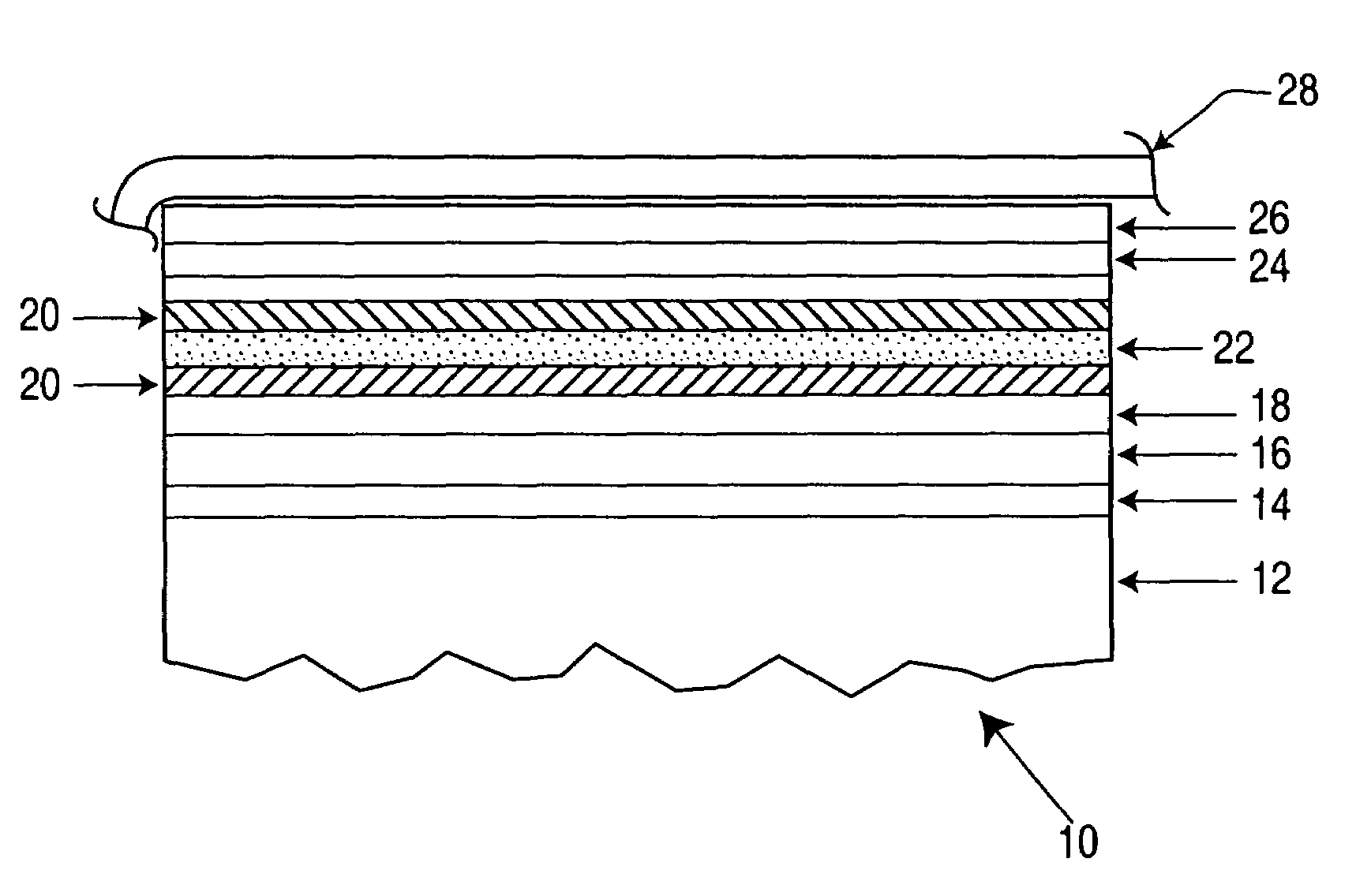 Aluminum nitride passivated phosphors for electroluminescent displays