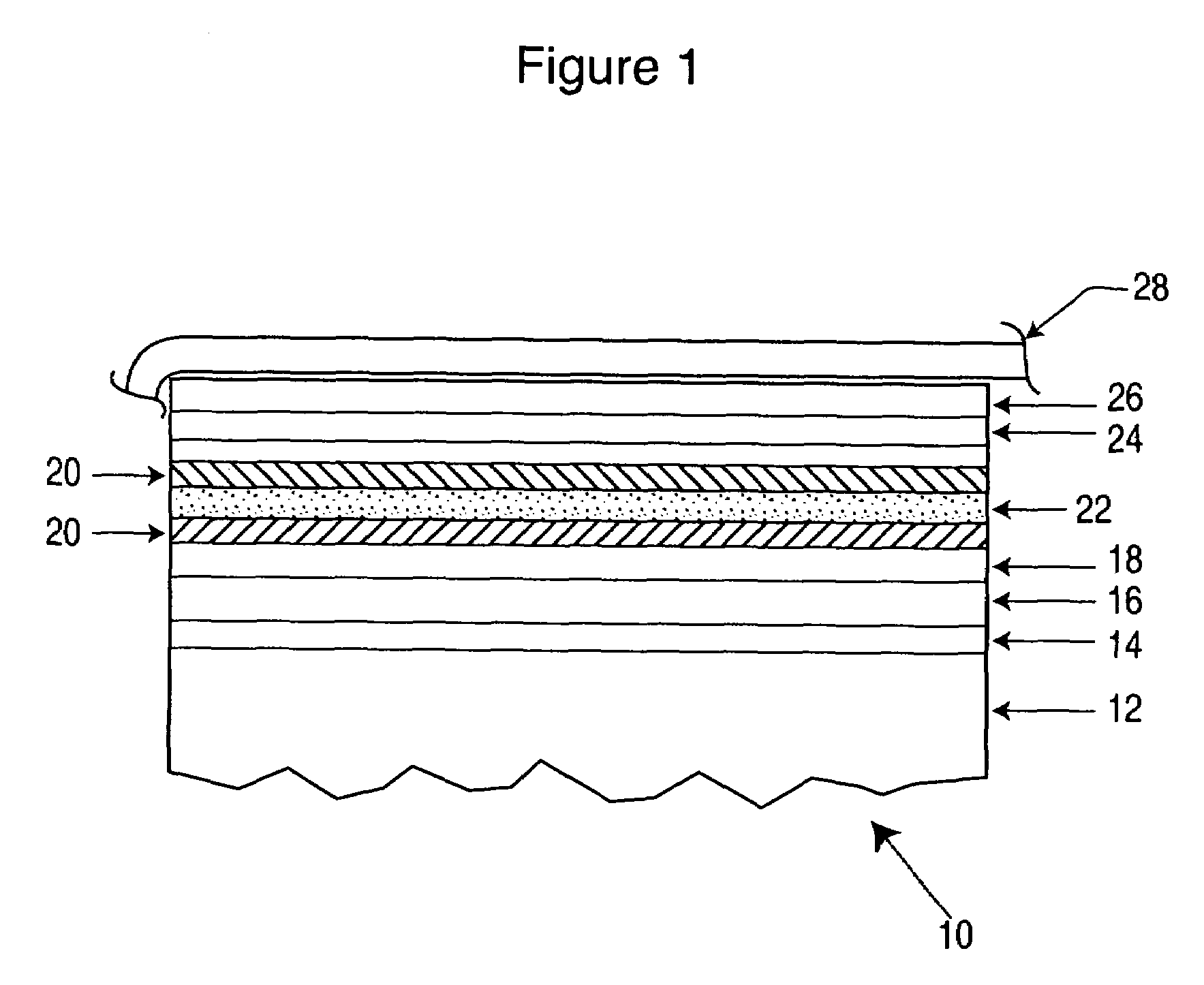 Aluminum nitride passivated phosphors for electroluminescent displays