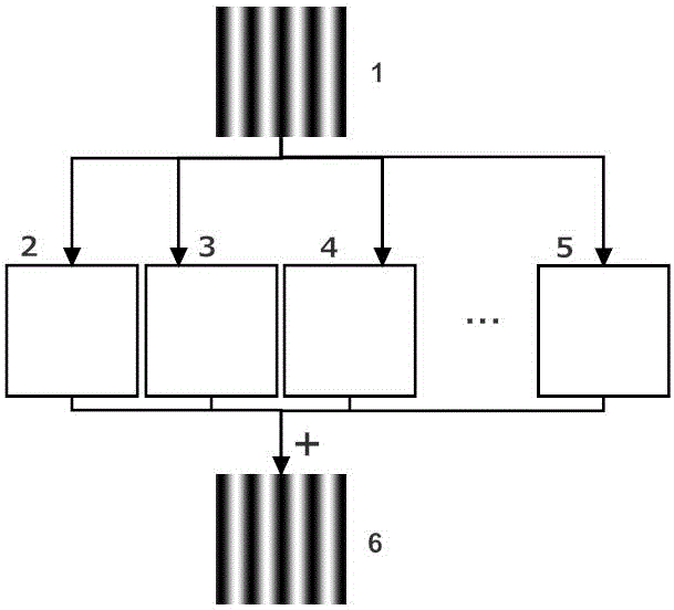Method for generating light field with sine structure by means of space-time binary encoding