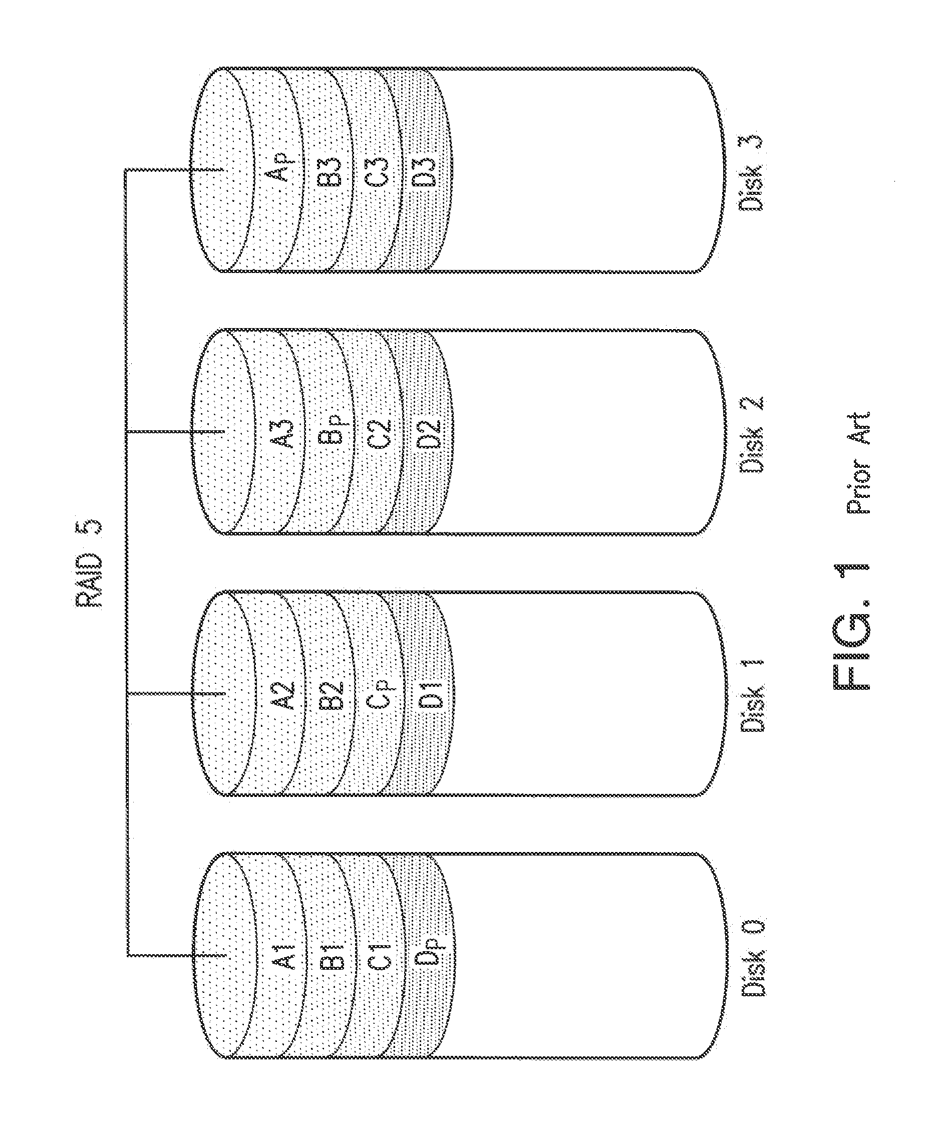 Data storage system and method for data migration between high-performance computing architectures and data storage devices using memory controller with embedded XOR capability