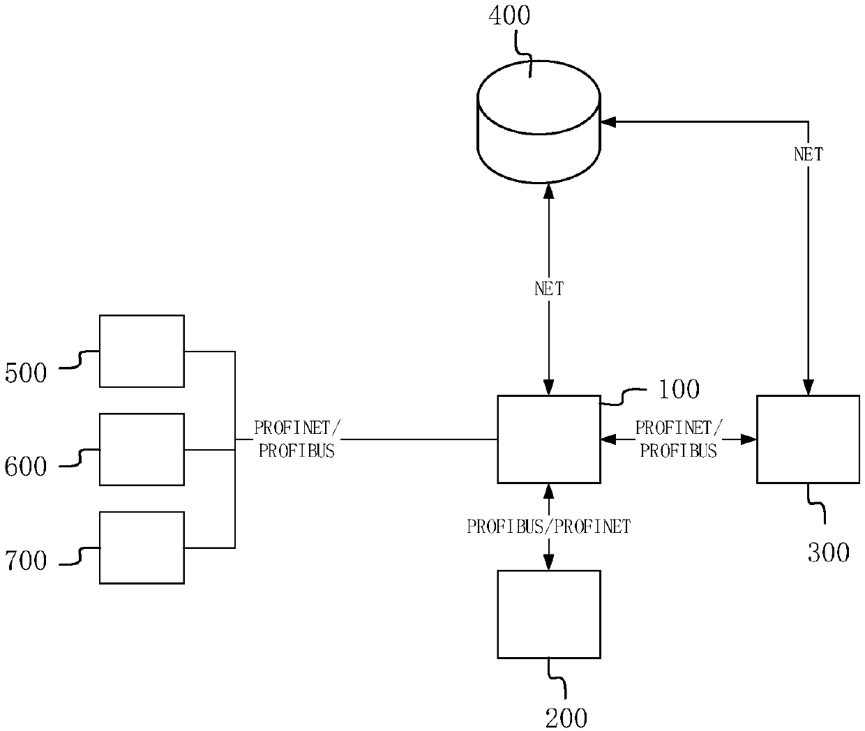 A mes system for online engine assembly control