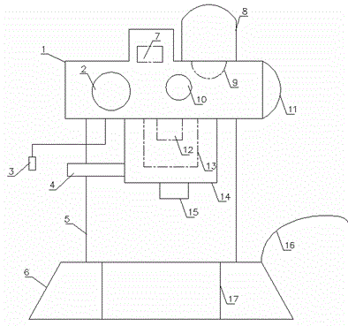 Coffee machine