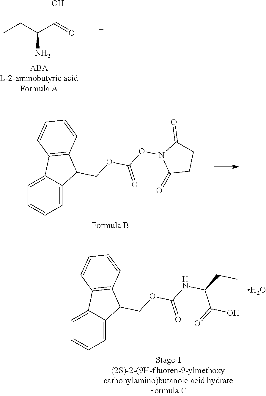 Process for the preparation of amorphous idelalisib