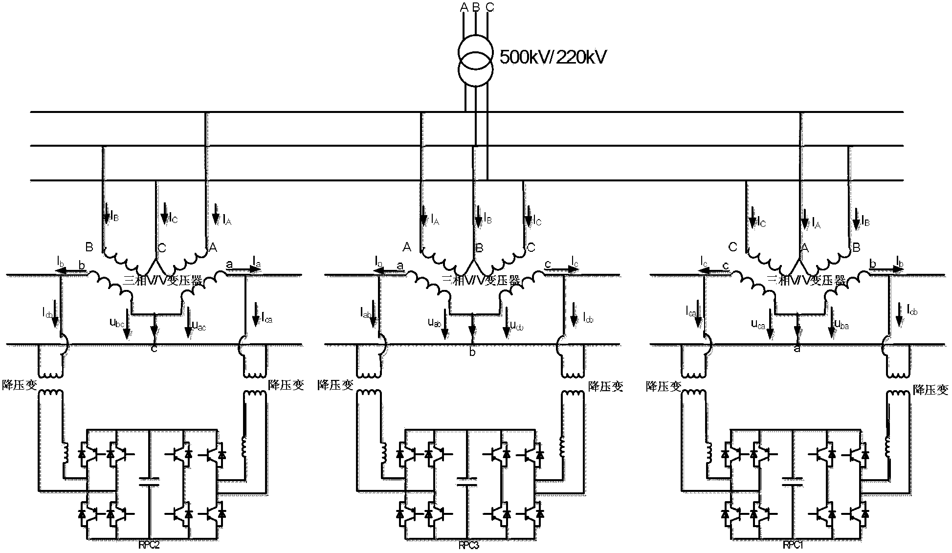 Electrified railway negative sequence unbalance compensation method