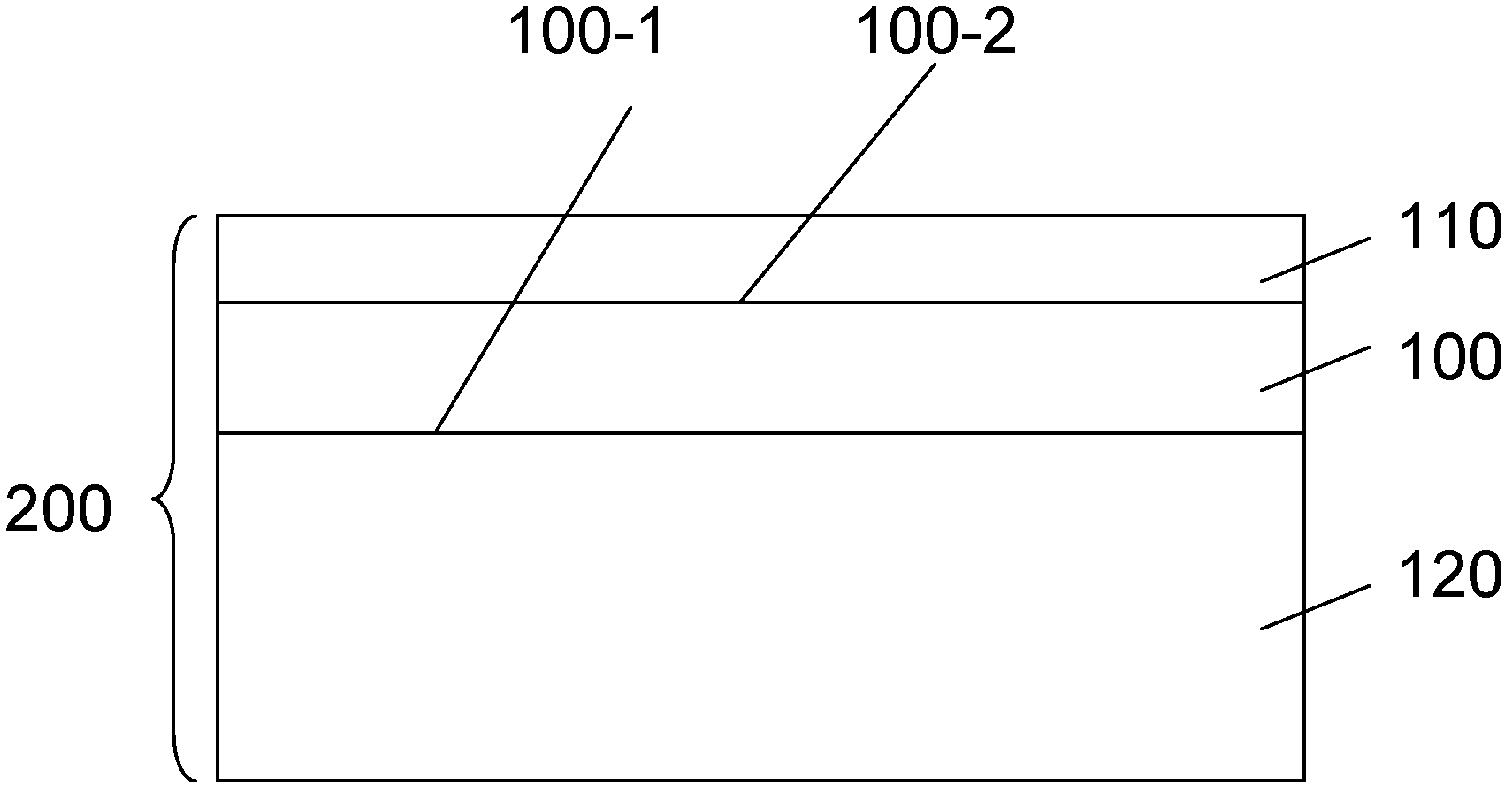 Composite substrate, preparation method of composite substrate and method for preparing single crystal thick film through hetero-epitaxy
