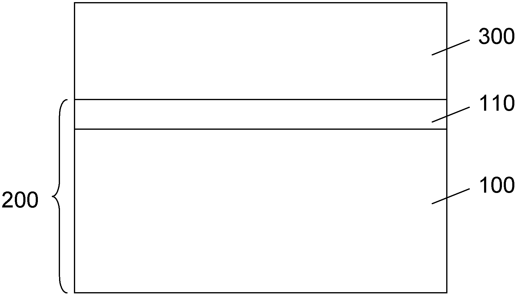 Composite substrate, preparation method of composite substrate and method for preparing single crystal thick film through hetero-epitaxy