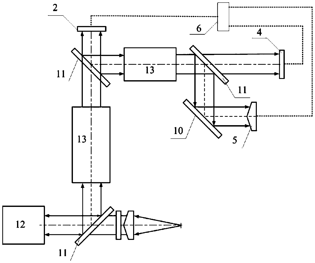 A Wavefront Detector Based on Joint Detection and Phase Fitting