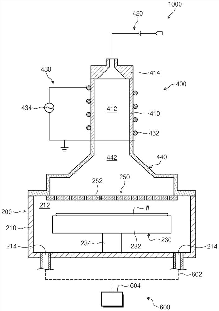 A substrate processing apparatus