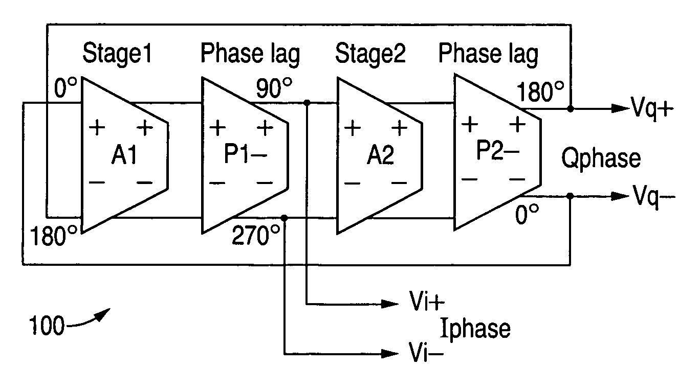 Inductive-capacitive (LC) based quadrature voltage controlled oscillator (VCO) with deterministic quadrature signal phase relationship