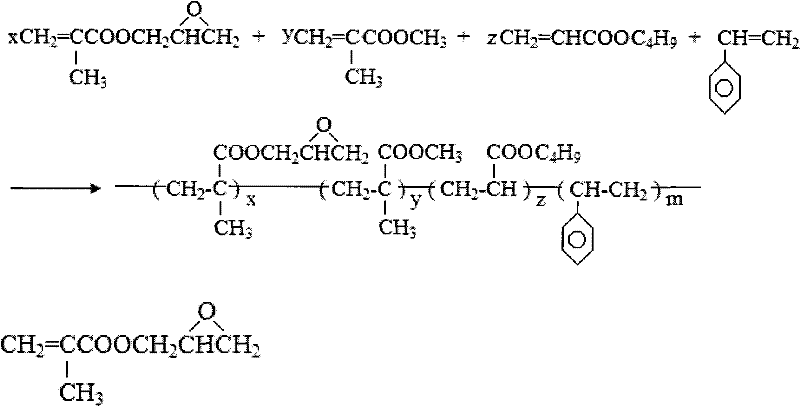 Method for preparing multifunctional acrylic matting resin