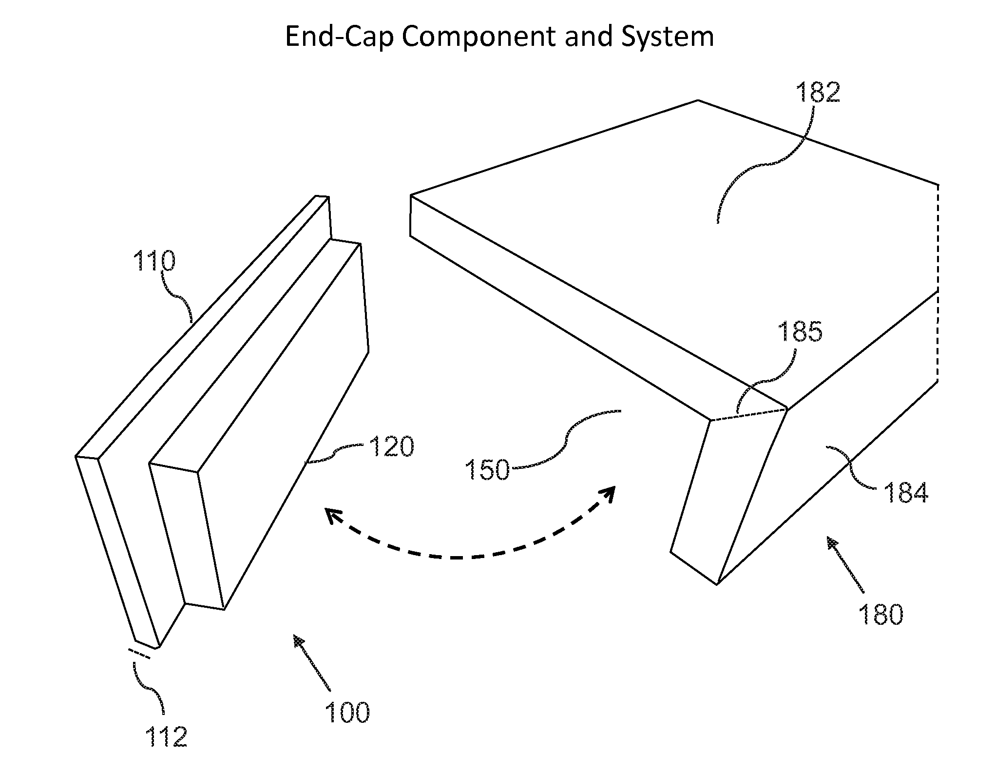 End-cap system and device for use with countertops