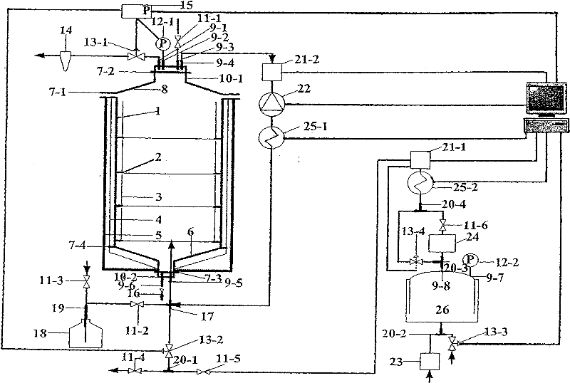 Multifunctional solid state fermentation reactor