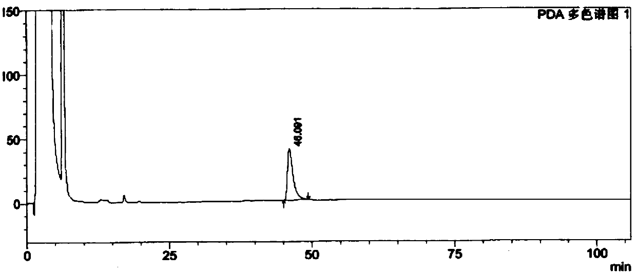 A High Performance Liquid Chromatographic Method for Derivative Detection of Steroidal Compounds A-ring Double Bond Isomers