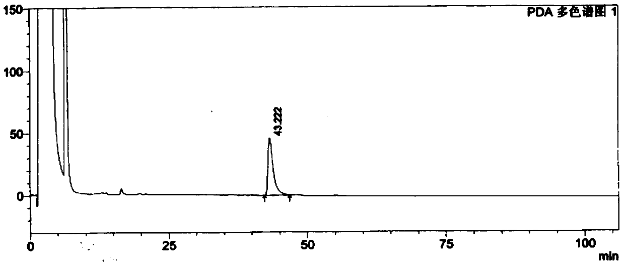 A High Performance Liquid Chromatographic Method for Derivative Detection of Steroidal Compounds A-ring Double Bond Isomers