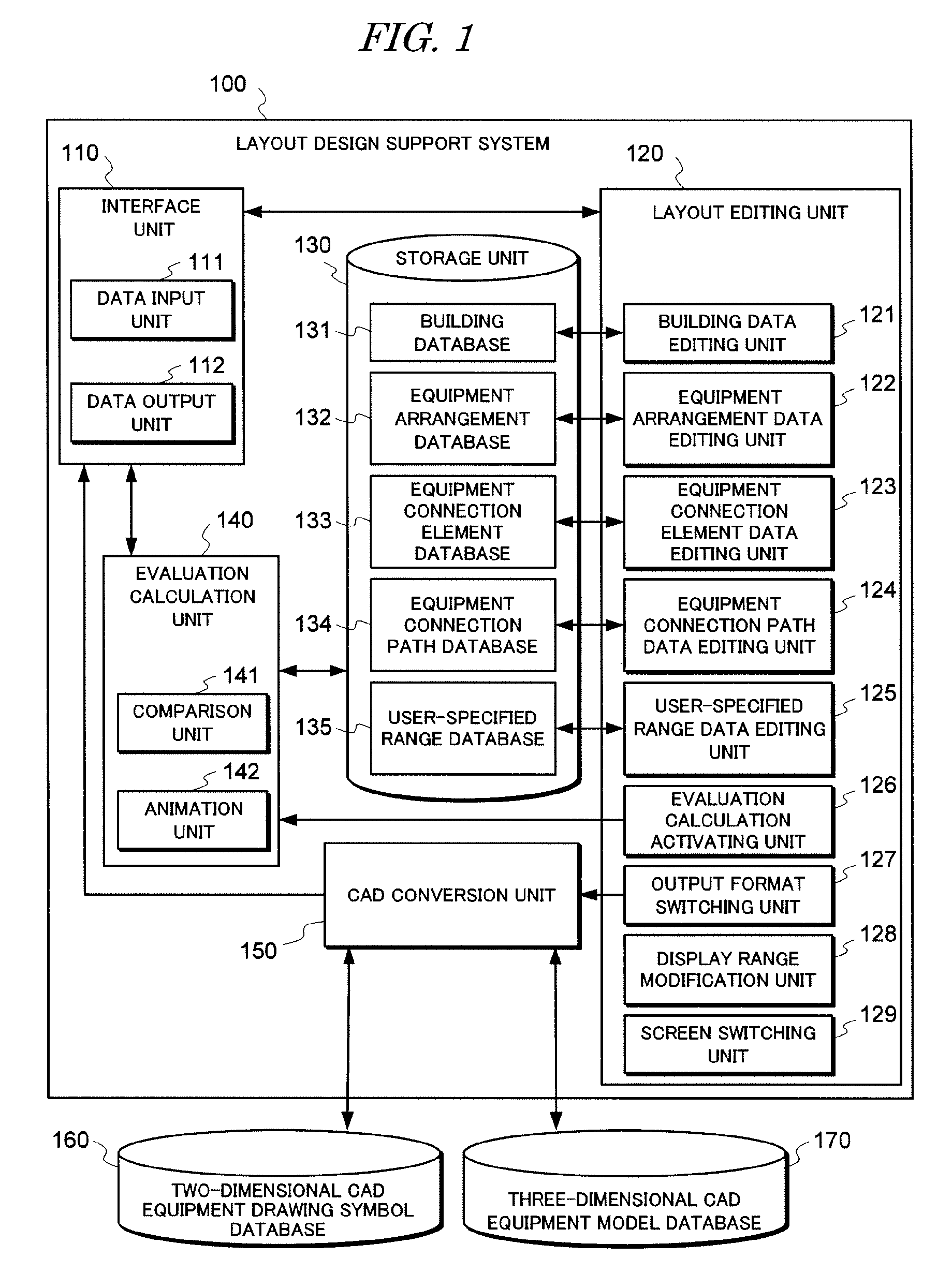 Layout design support system, method, and program