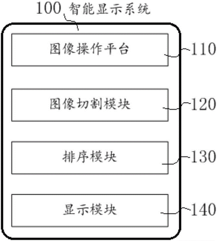 Icon name display system and icon name display method