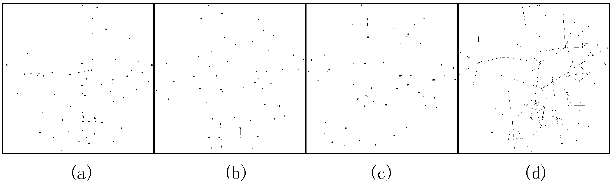 Method for visualizing layout optimization of graph data based on force guiding algorithm
