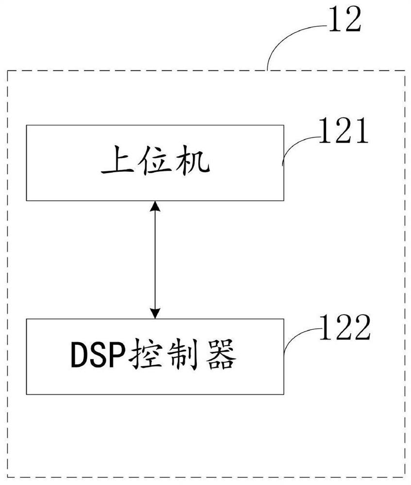 Rotary tillage ship based on automatic driving strategy and control method thereof