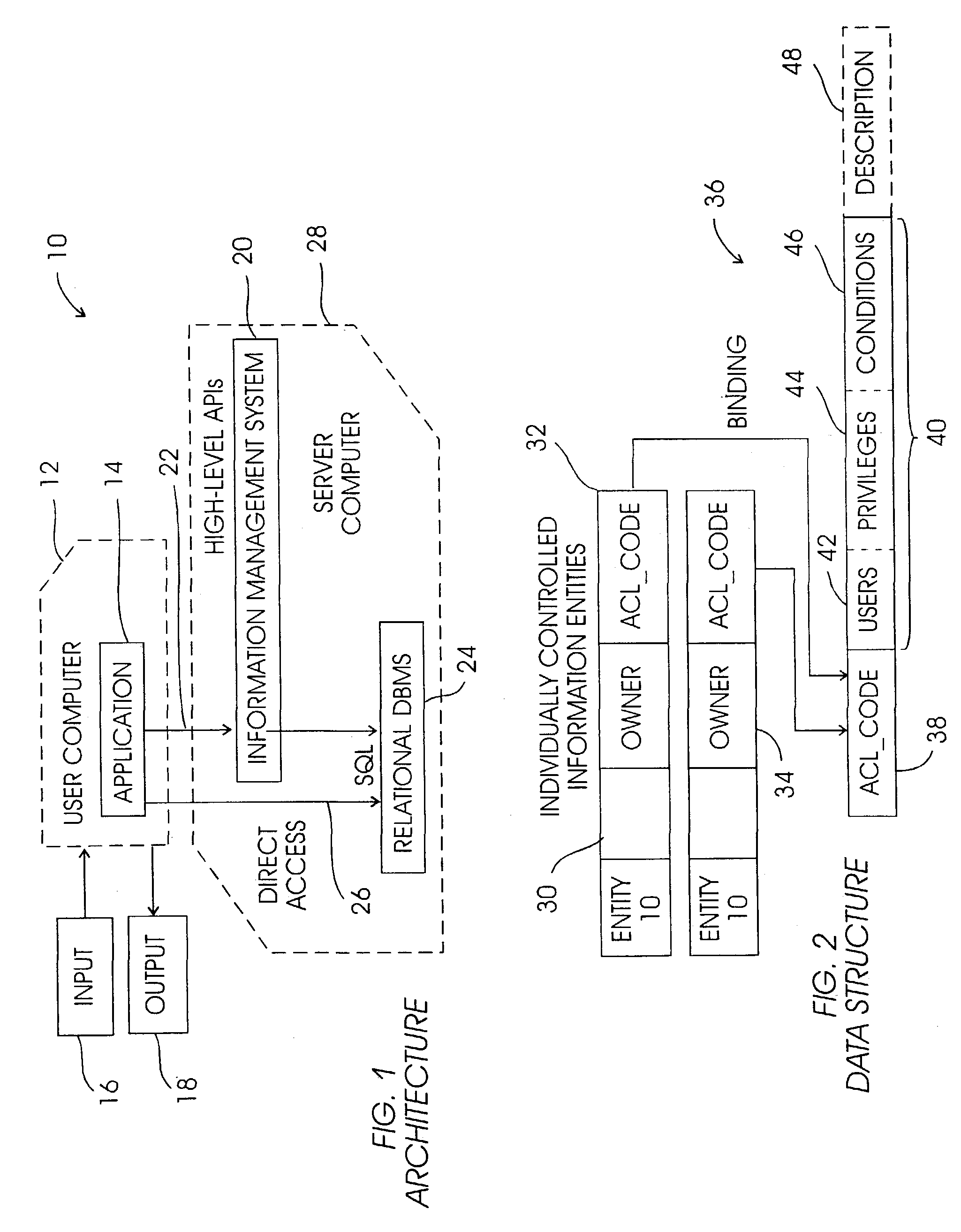 System and method for RDBMS to protect records in accordance with non-RDBMS access control rules