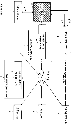 Power management apparatus, and method of registering electronic appliances