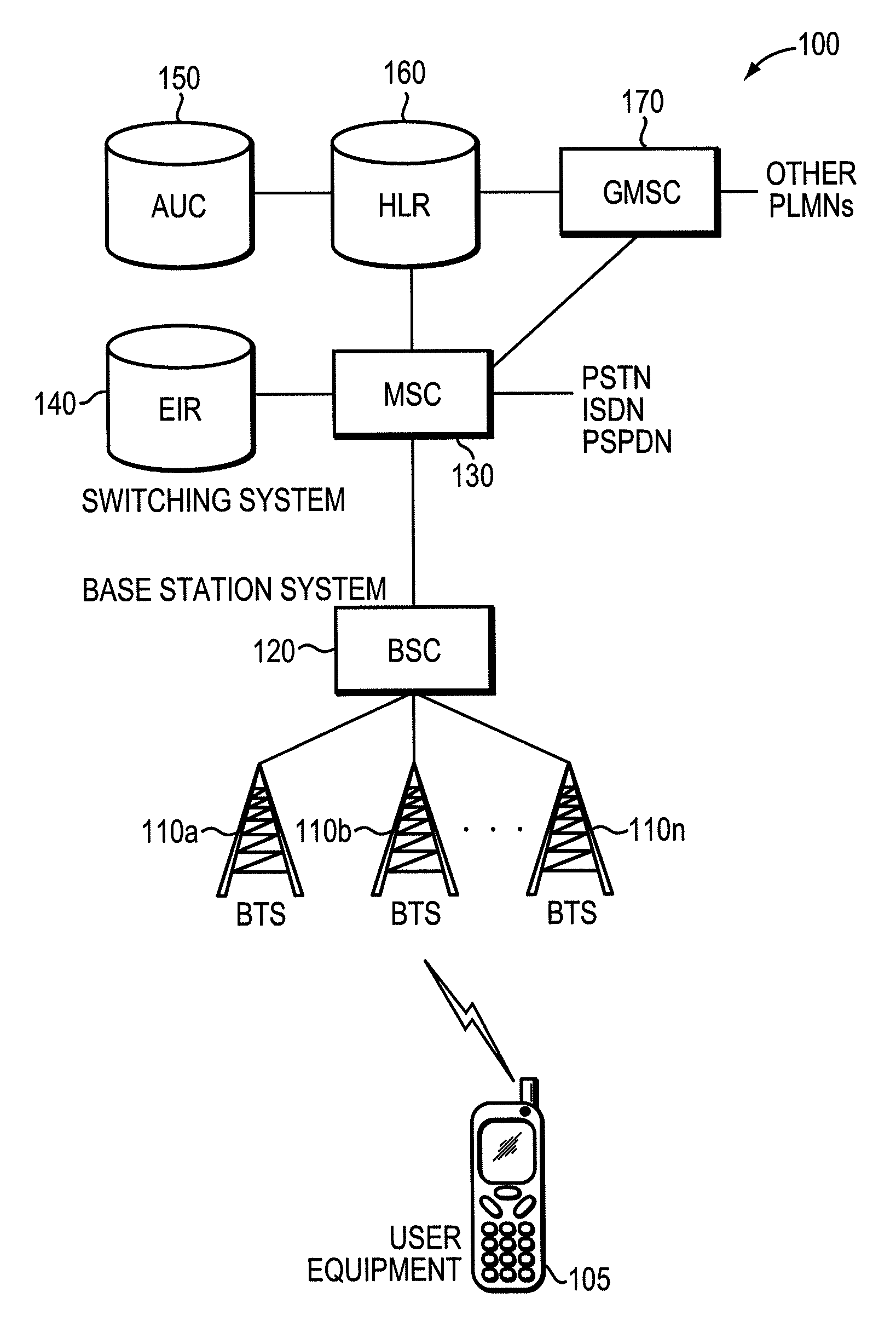 Utilizing emergency procedures to determine location information of a voice over internet protocol device