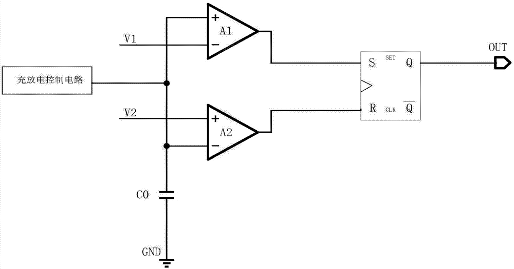 a cmos oscillator