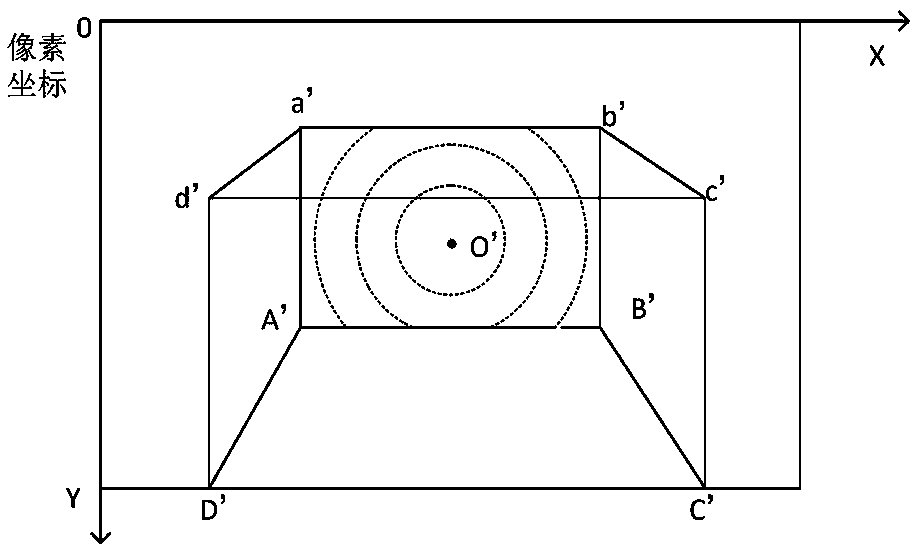 A 3D machine vision space detection and calibration method