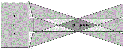 Method for preparing three-dimensional photonic lattices or photonic quasi-crystals