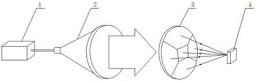 Method for preparing three-dimensional photonic lattices or photonic quasi-crystals