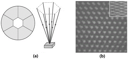 Method for preparing three-dimensional photonic lattices or photonic quasi-crystals