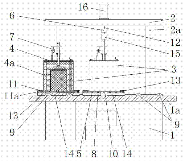Rail type movable triaxial apparatus