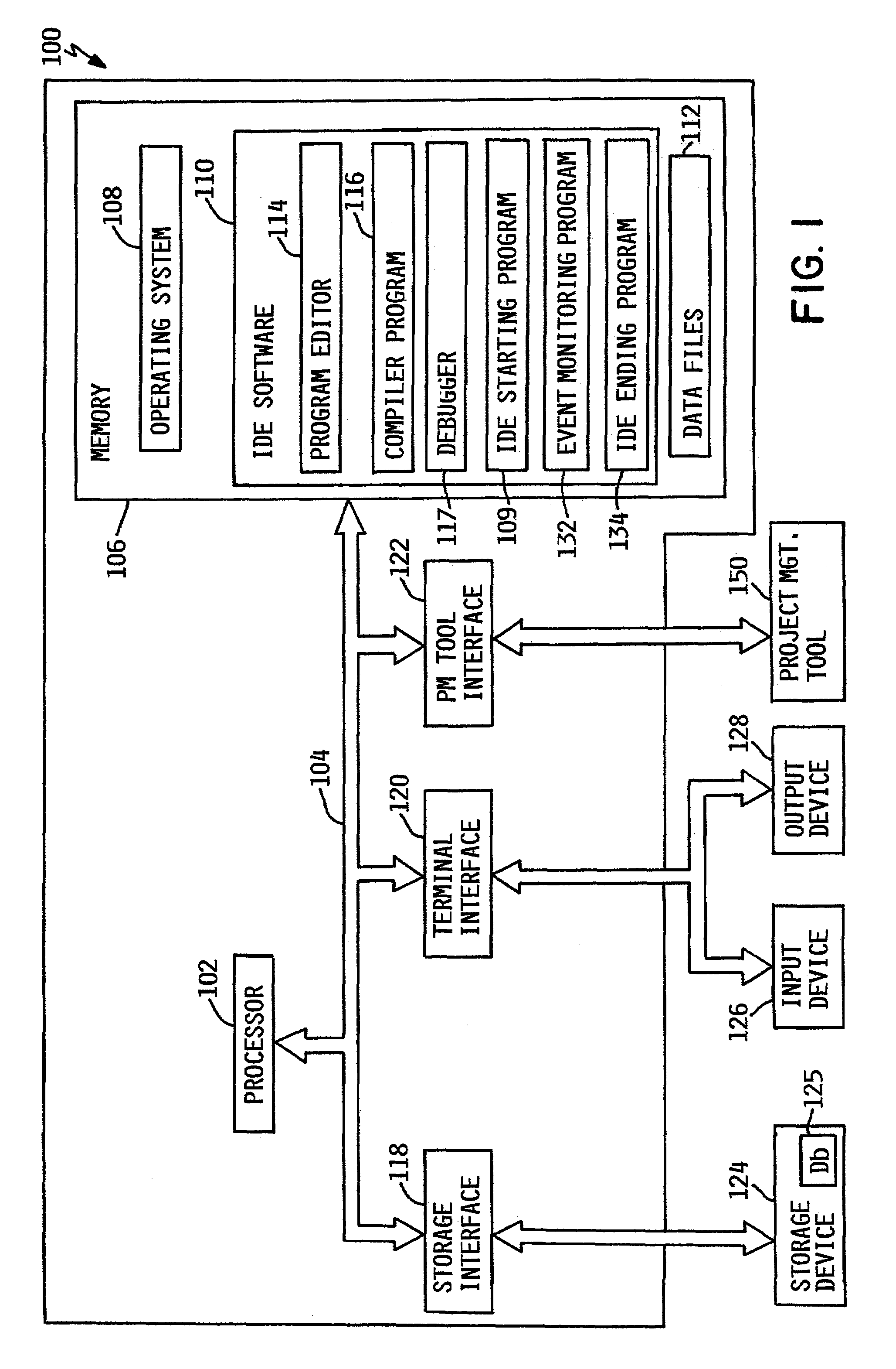 Integrated project management and development environment for determining the time expended on project tasks
