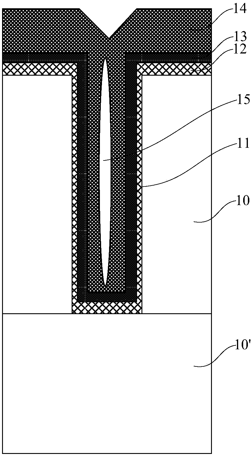 Semiconductor interconnection structure and preparation method thereof