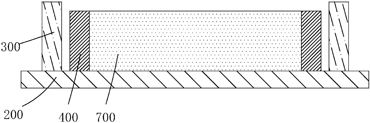 Packaging method and packaging structure of OLED panel