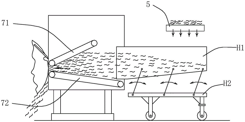 Feeding device for shredder without thrust