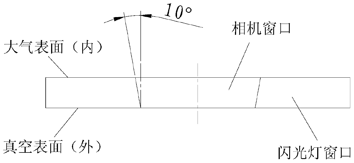 Composite optical window for photogrammetric camera under vacuum low-temperature environment