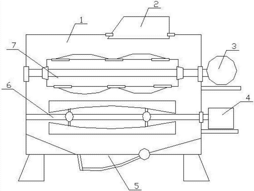 Glass fiber plastic granulating equipment