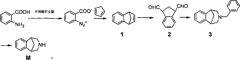 Method for synthesizing Varenicline intermediate 2, 3, 4, 5-tetralin-1, 5-methylene-hydrogen-benzoazepine