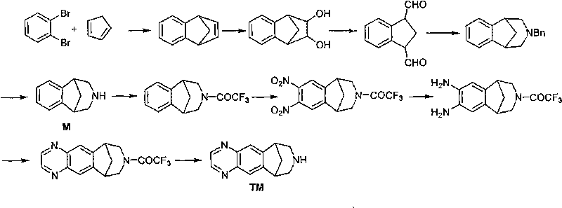Method for synthesizing Varenicline intermediate 2, 3, 4, 5-tetralin-1, 5-methylene-hydrogen-benzoazepine