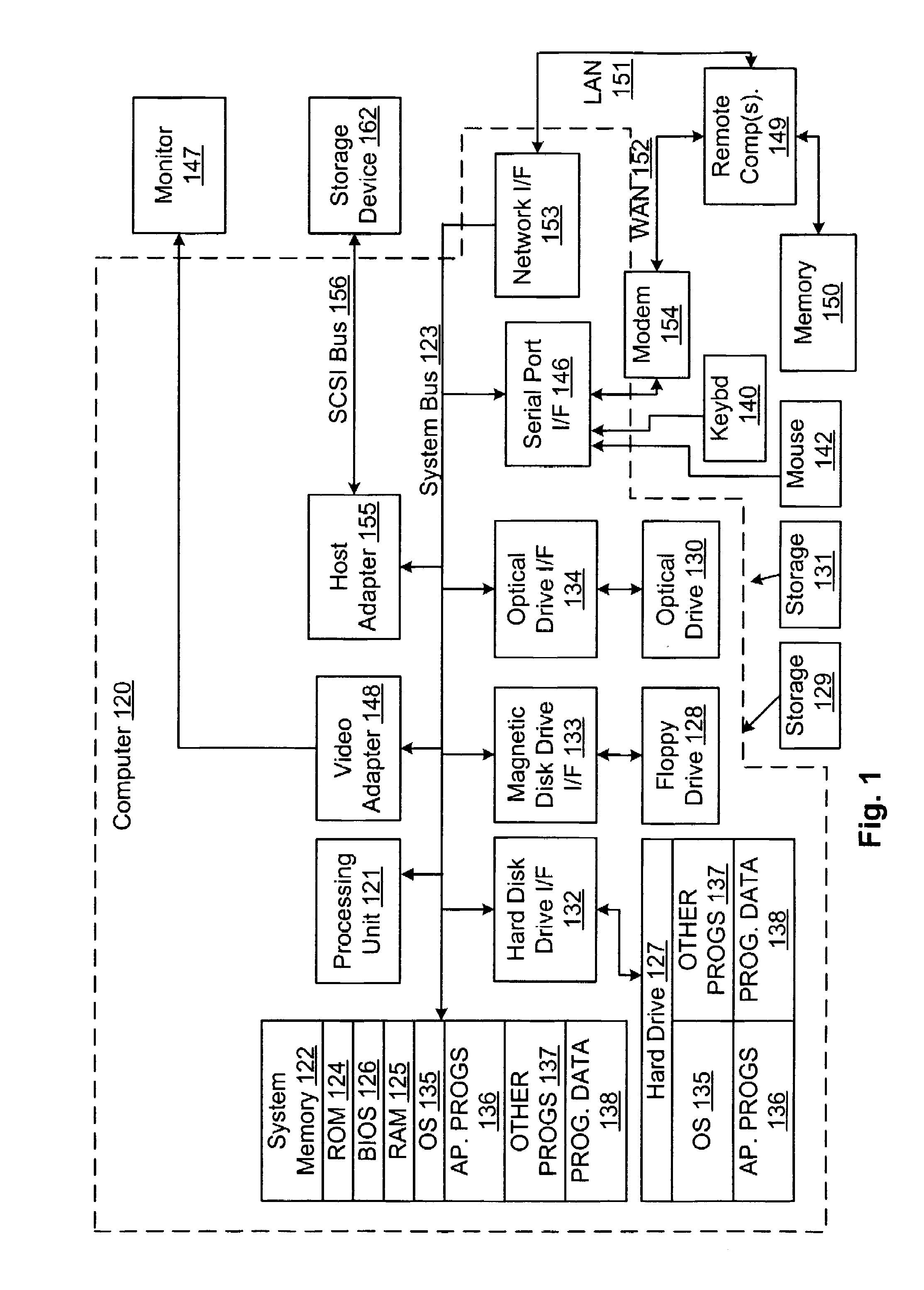 Managing a distributed computing system