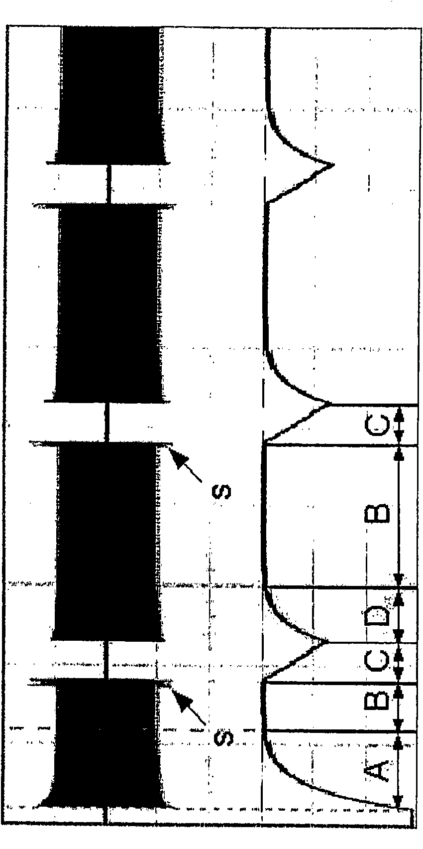 Method for wireless data transmission between a measurement module and a transmission unit