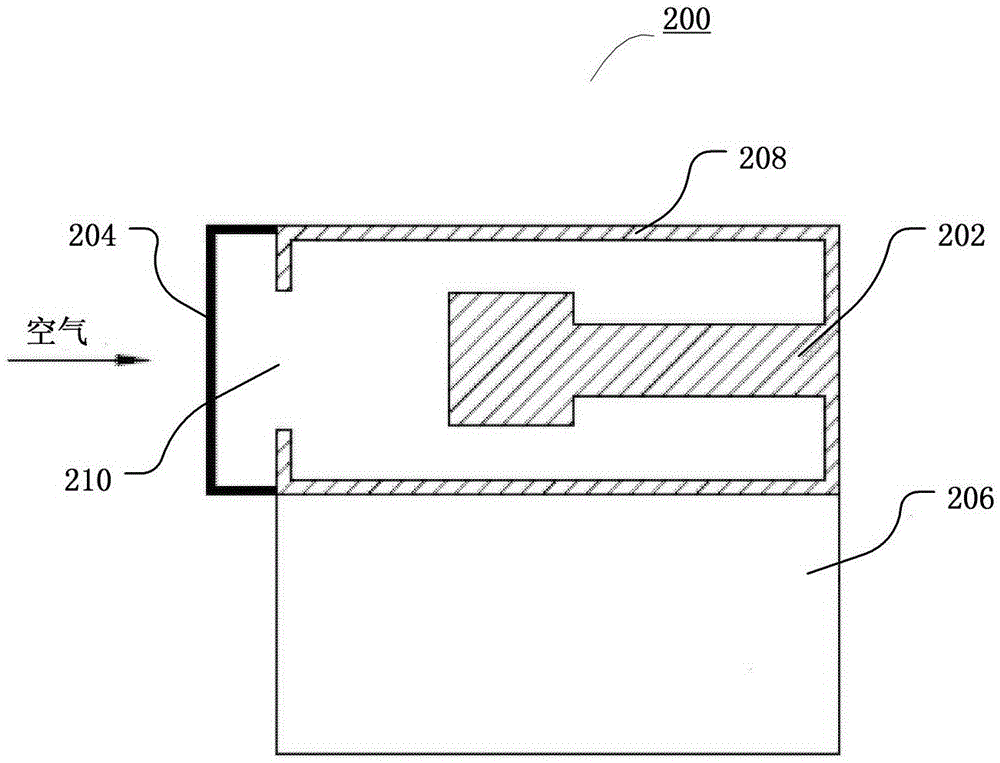 Device and method for detecting concentration of particulate matters in air
