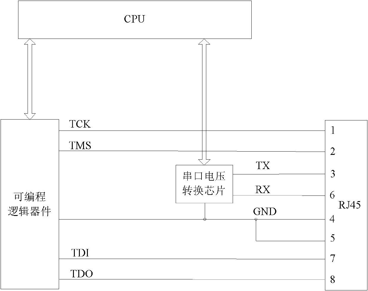 Embedded equipment and method for downloading program of programmable logic device in same