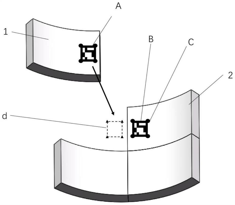 An automatic assembly method of shield segment based on machine vision